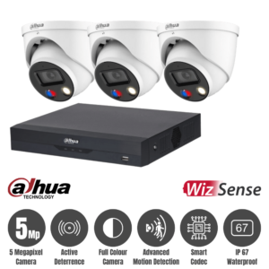 cctv package 3